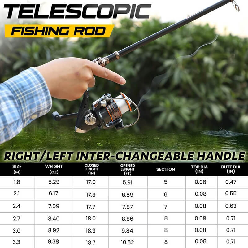 Spirebuzz™ ApexHunter Telescopic Fishing Rod + Reel Combos