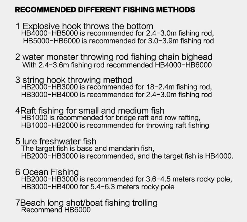 Reelmaister™ Spinning Fishing Reels - SpireBuzz