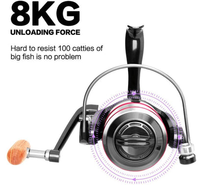 Reelmaister™ Spinning Fishing Reels - SpireBuzz