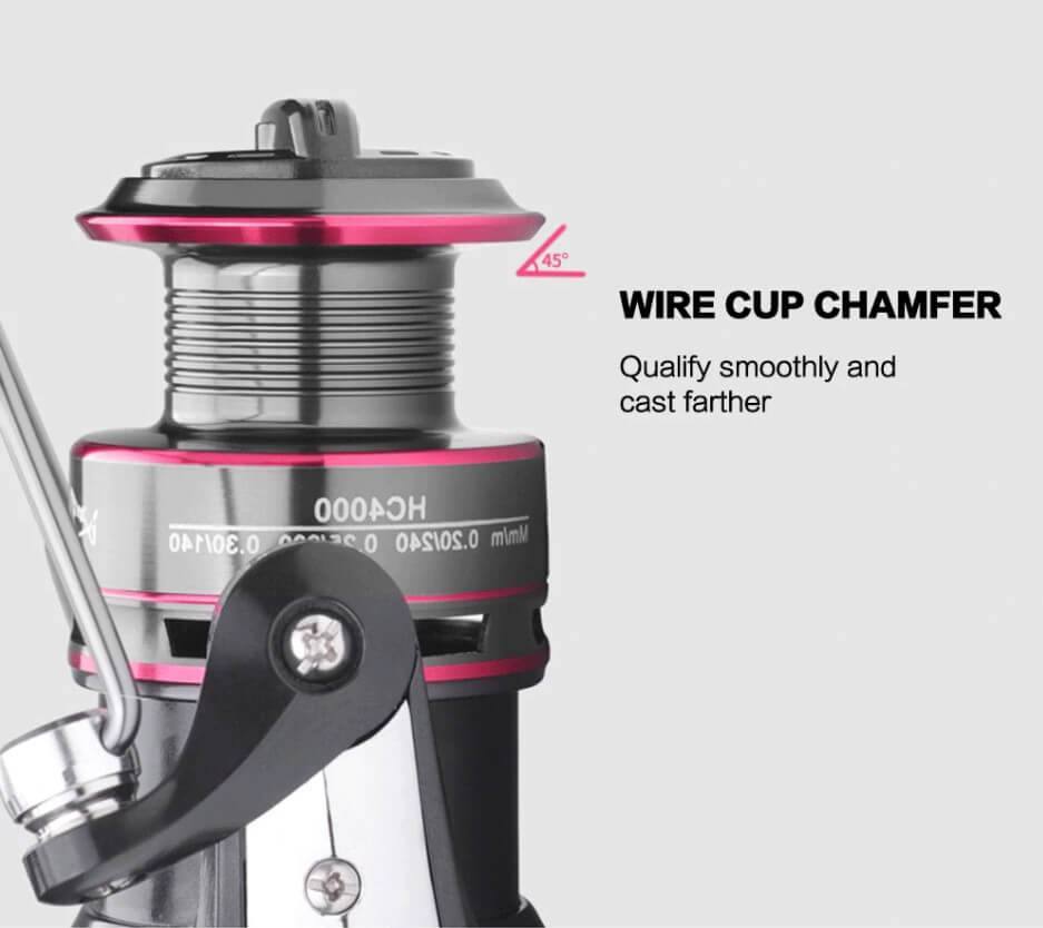 Reelmaister™ Spinning Fishing Reels - SpireBuzz