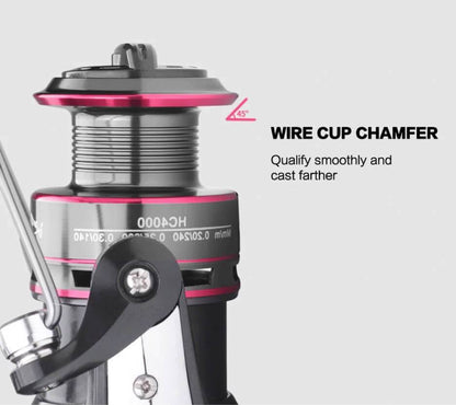 Reelmaister™ Spinning Fishing Reels - SpireBuzz