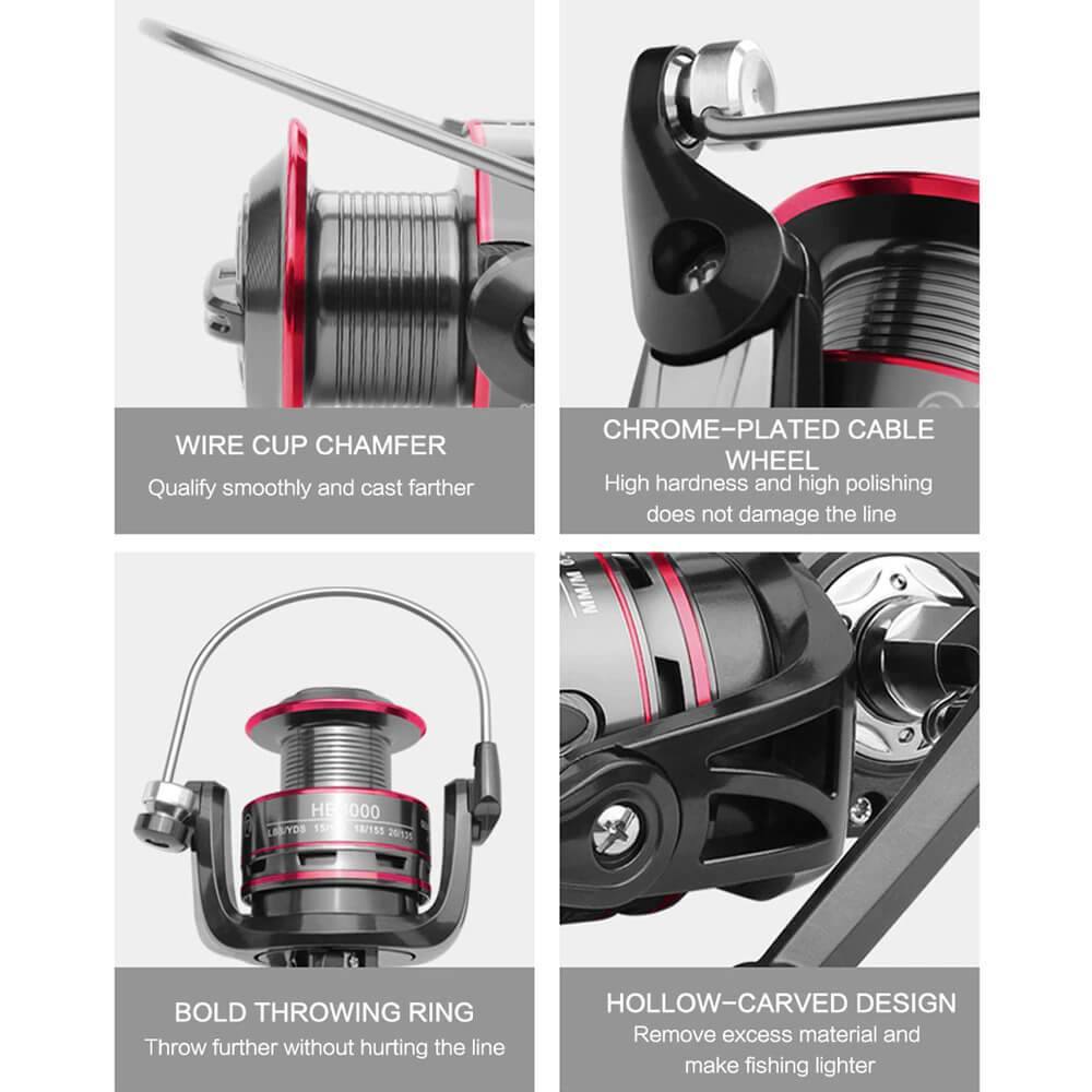 Reelmaister™ Spinning Fishing Reels - SpireBuzz