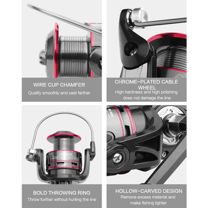 Reelmaister™ Spinning Fishing Reels - SpireBuzz